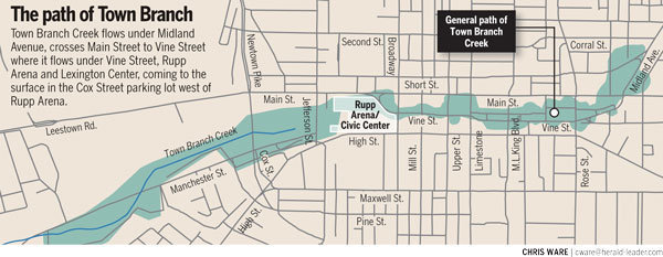 Town Branch Map Lexington, Kentucky via the Lexington Herald-Leader
